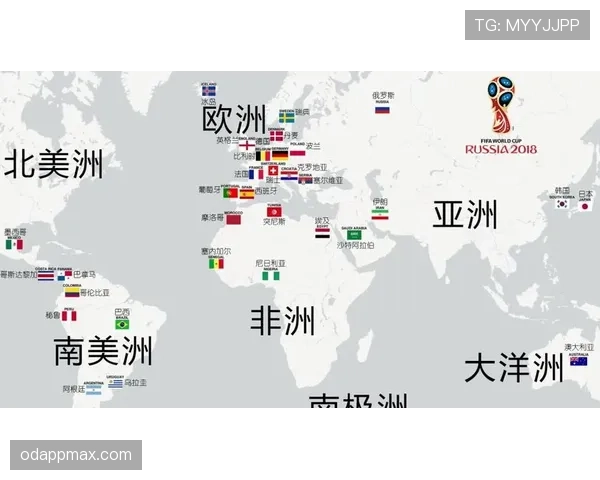 各洲球队终极出线预测专题