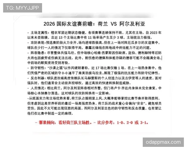 荷兰队2026世界杯出线前景如何：阵容实力与小组对手分析