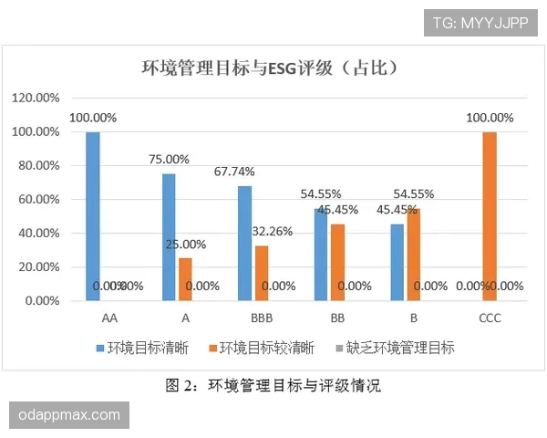 库拉索E组积分预测分析